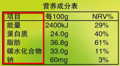 健康饮食从看懂配料表开始，跟着长轻学习营养食疗健康知识