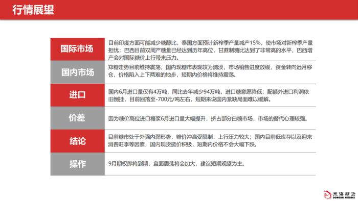 【东海产业链周报】白糖周报20230802外强内弱局面，短期内价格预计震荡