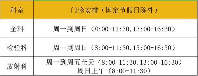 注意啦！广富林街道社区卫生服务中心部分门诊时间有调整