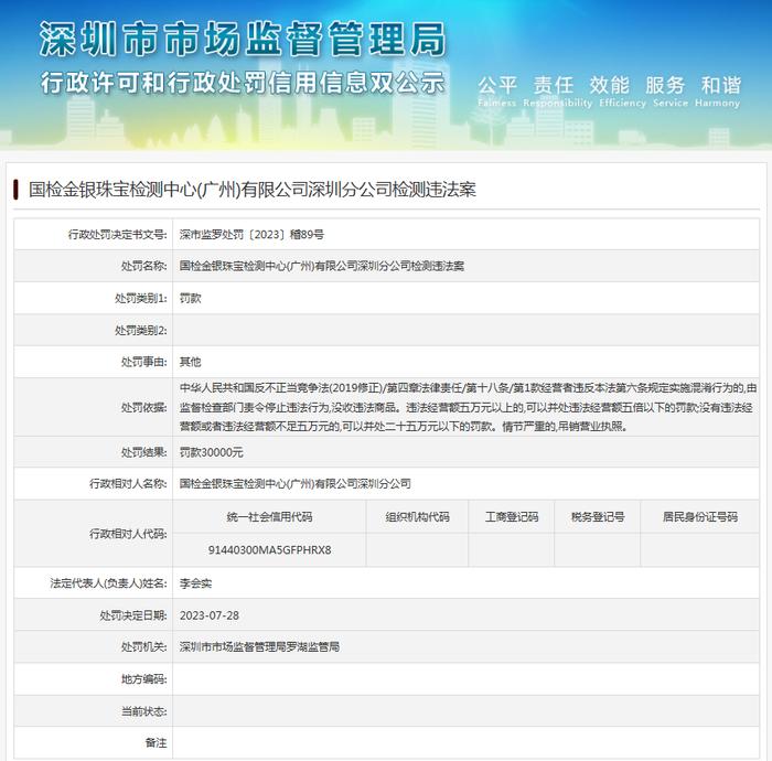 国检金银珠宝检测中心（广州）有限公司深圳分公司检测违法案