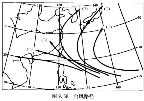 “卡努”为什么这么难预测？台风预测的硬核知识了解一下