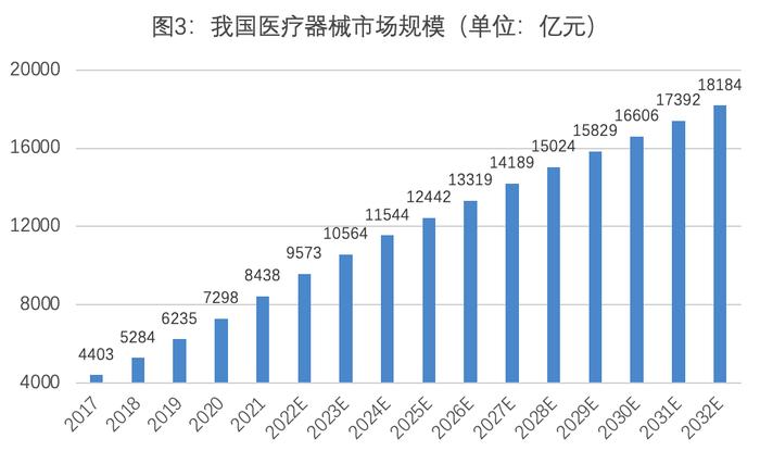 医药ETF现“越跌越买”现象：今年净流入超350亿元，中证医疗指数半年跌18%的同时，“吸金”103亿元