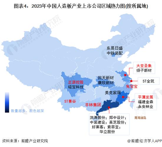 【全网最全】2023年人造板制造行业上市公司全方位对比(附业务布局汇总、业绩对比、业务规划等)