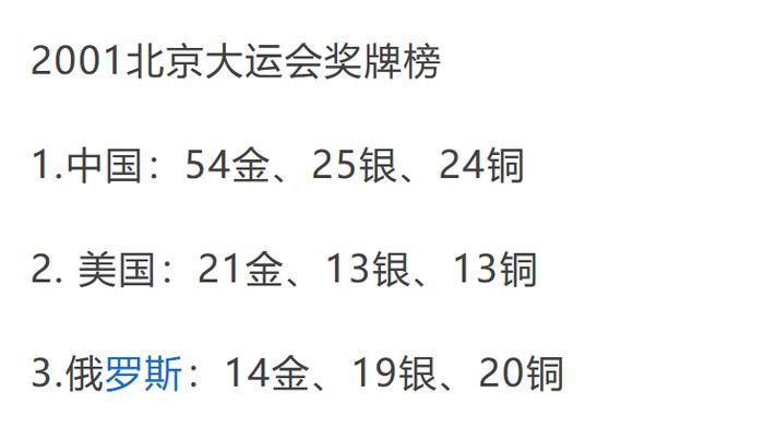 快评：赛程过半，中国、美国金牌数36比0，我们如何看待成都大运会的金牌榜