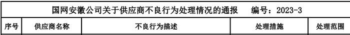 宣城市上海南大蓝天电缆有限责任公司被国网安徽暂停中标资格