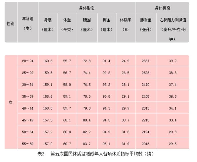 V观话题丨尺码标准混乱、预售时间太长……买件合适衣服为啥这么难？