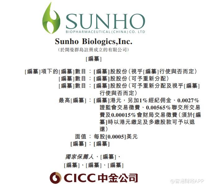 新股消息 | 生物制药公司Sunho Biologics, Inc递表港交所主板 三个核心产品均有治疗潜力