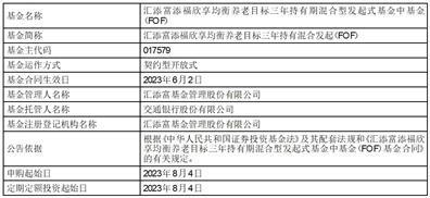 汇添富基金管理股份有限公司关于汇添富和聚宝货币市场基金增设基金份额并修改法律文件的公告