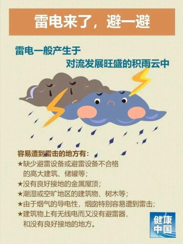 暴雨天气要注意什么？这份安全提示请收下