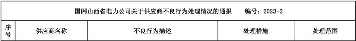 国网山西继续暂停天津天缆集团有限公司中标资格