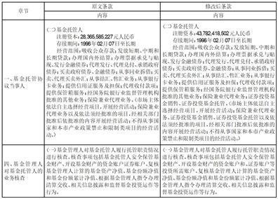 诺安基金管理有限公司关于诺安聚鑫宝货币C在中国民生银行延迟开通快速赎回业务的公告