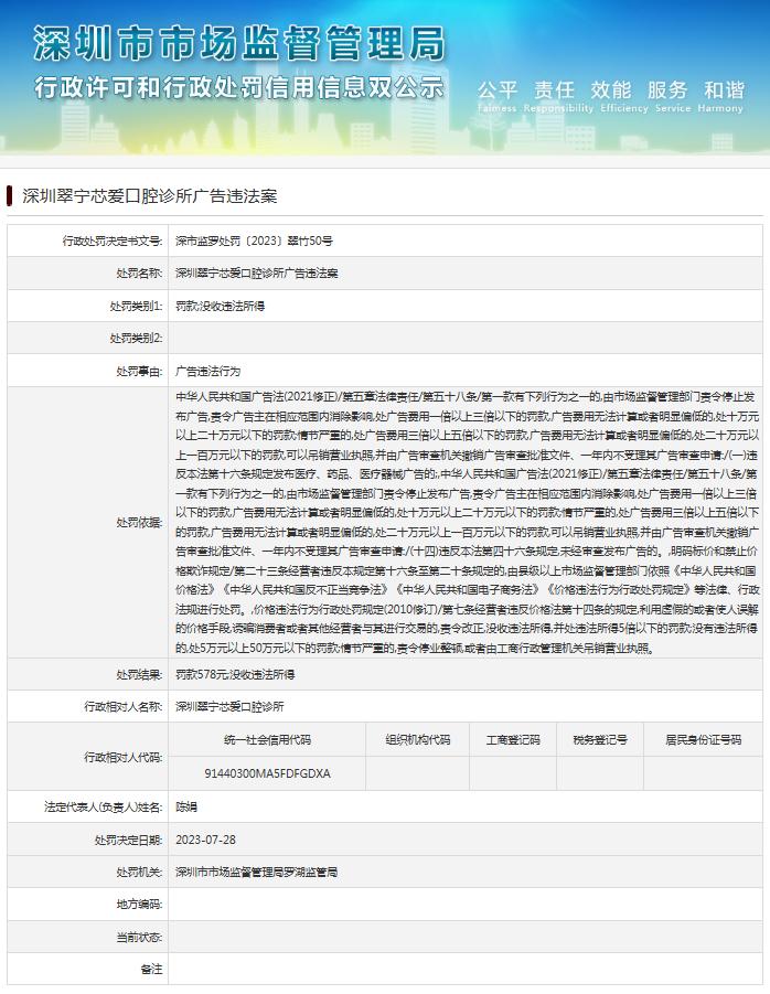 深圳翠宁芯爱口腔诊所广告违法案