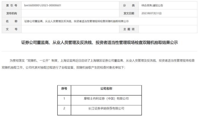 摩根士丹利刚下调中国股票评级就遭调查？知情人士：时间线对不上