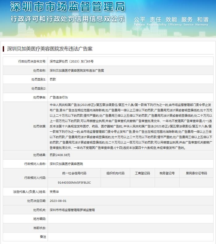 深圳贝加美医疗美容医院发布违法广告案