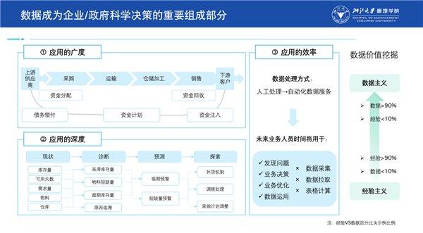 袋鼠云陈吉平受聘“浙江大学MBA专家导师”