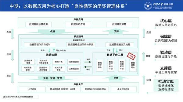 袋鼠云陈吉平受聘“浙江大学MBA专家导师”