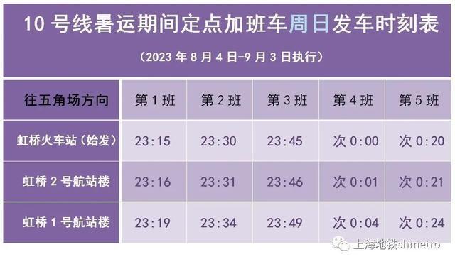 8月4日（今日）至9月3日10、17号线周五、周日新增定点加班车！