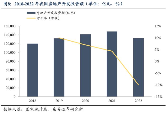 科顺转债：防水行业头部企业（东吴固收李勇 陈伯铭）20230804