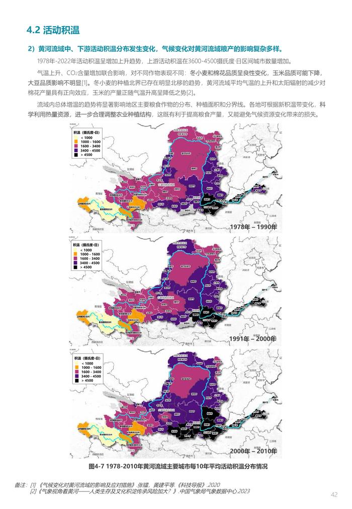 中规院&中规智库：黄河流域主要城市人居环境气象评估报告