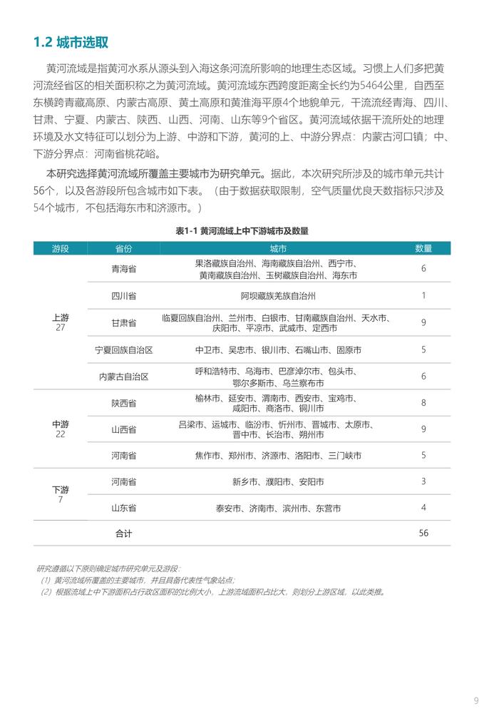 中规院&中规智库：黄河流域主要城市人居环境气象评估报告