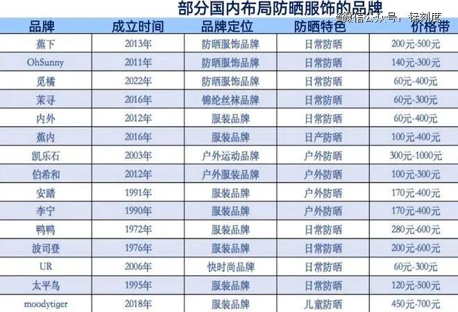 图片来源:“定焦”