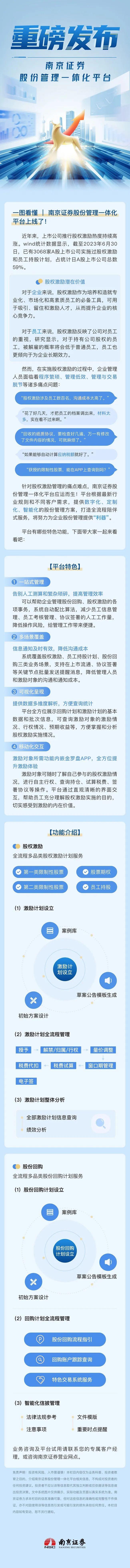 工欲善其事，必先利其器！南京证券股份管理一体化平台上线！有何特色？一图看懂