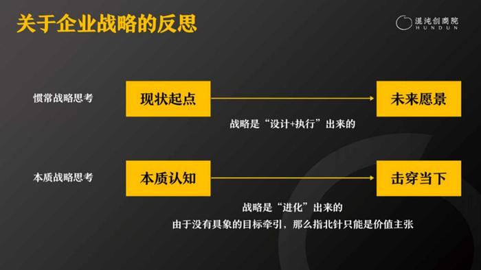 混沌创商院：“专精特新”企业家该如何提升创新能力，塑造竞争优势？