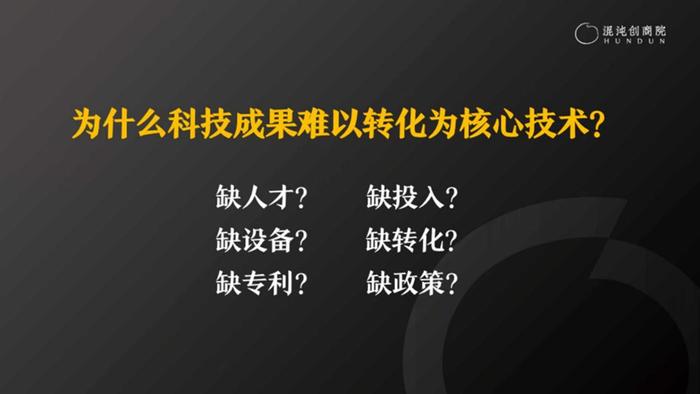 混沌创商院：“专精特新”企业家该如何提升创新能力，塑造竞争优势？