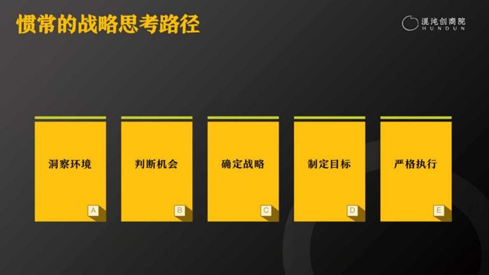 混沌创商院：“专精特新”企业家该如何提升创新能力，塑造竞争优势？