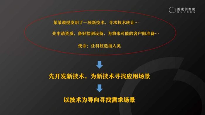 混沌创商院：“专精特新”企业家该如何提升创新能力，塑造竞争优势？