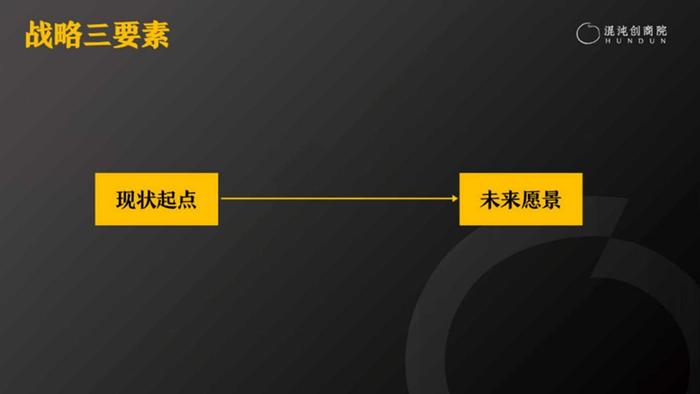 混沌创商院：“专精特新”企业家该如何提升创新能力，塑造竞争优势？