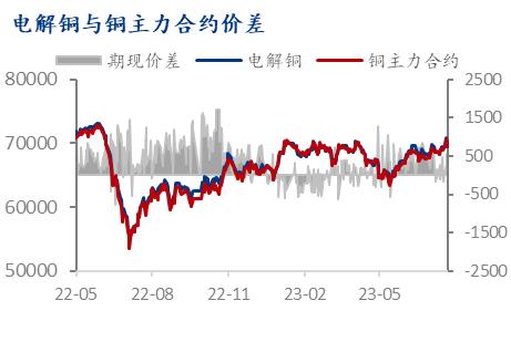 Mysteel：机械行业月报（2023-8）