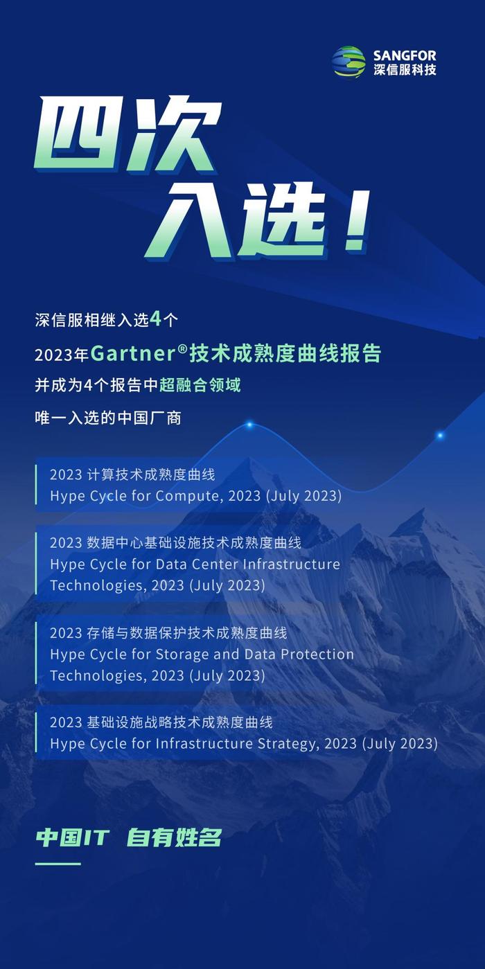 超融合领域“国内唯一”！深信服入选4个Gartner技术成熟度曲线报告