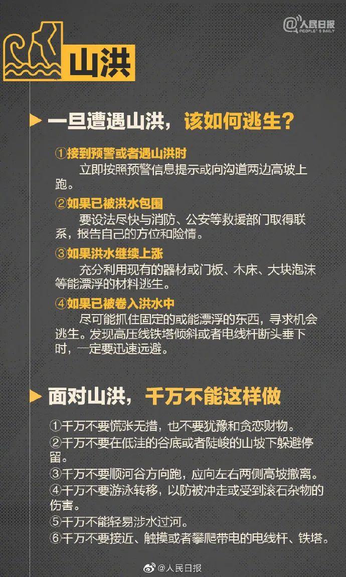 遇到山洪或泥石流等灾害该如何避险？