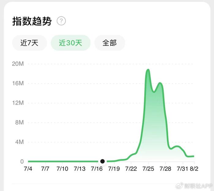 妙鸭相机落得“一地鸭毛” 美图频推新品A股玩家上线海外版