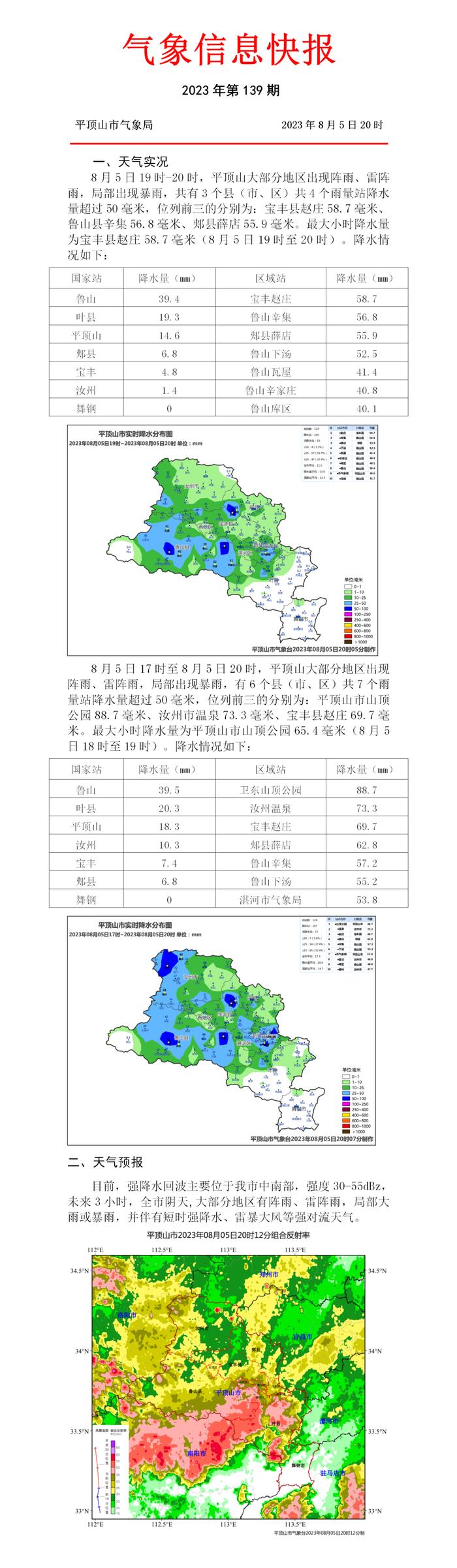 截至20时，最大降水量出现在宝丰县赵庄