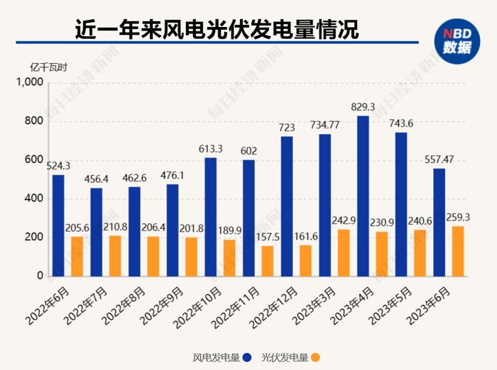 专访国家气候战略中心首任主任李俊峰：碳中和本质是从资源依赖走向技术依赖的过程，发展和创新并举才能让能源结构真正改变