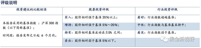 【信达能源】大炼化周报：芳烃产业链上游价格、价差持续上行