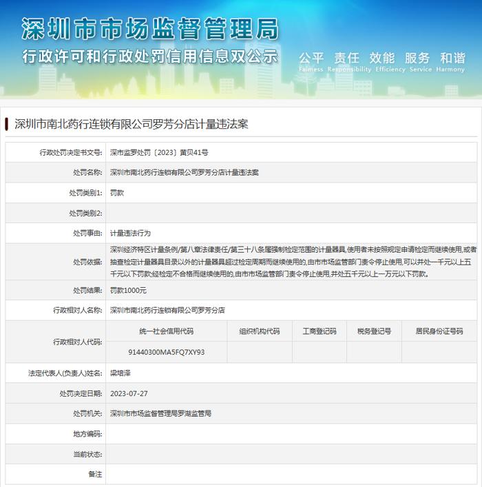 深圳市南北药行连锁有限公司罗芳分店计量违法案