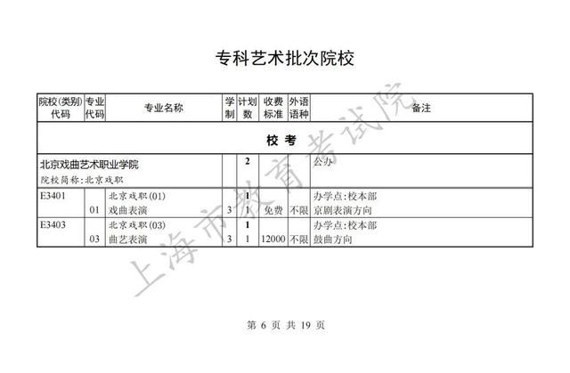 专科批次征求志愿网上填报将于8月8日9:00至16:00进行，院校（类别）缺额计划表也已公布