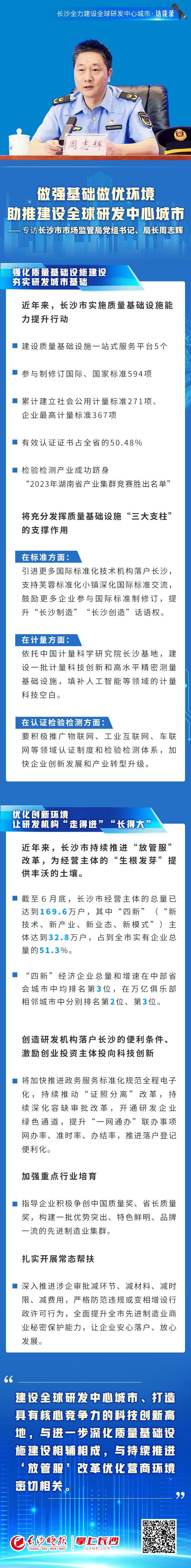 长沙市市场监管局党组书记、局长周志辉：做强基础做优环境，助推建设全球研发中心城市