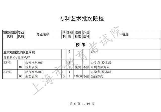 上海专科批次征求志愿网上填报即将开始，院校（类别）缺额计划表公布