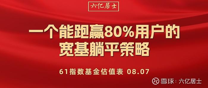 一个能跑赢80%用户的宽基躺平策略，（61指数估值08.07）