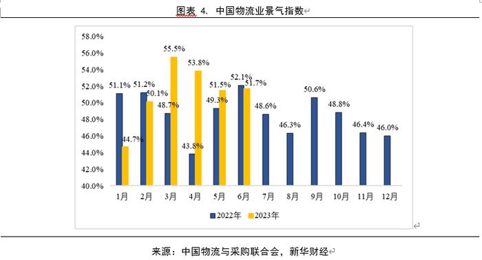 【新华财经研报】2023年上半年互联网行业运行情况分析