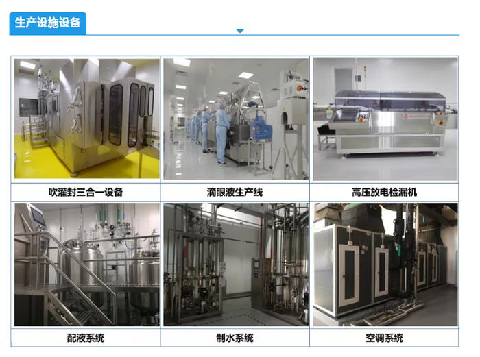 汇恩兰德提供最优的滴眼液MAH整体解决方案