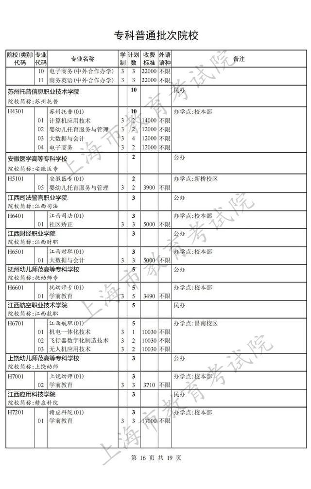 上海专科批次征求志愿网上填报即将开始，院校（类别）缺额计划表公布