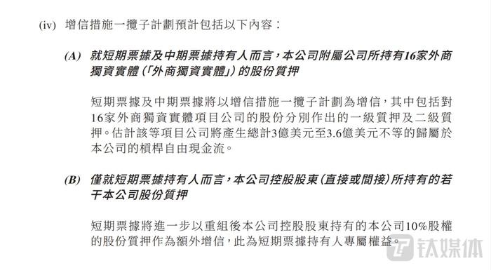 违约一年多后，禹洲集团发布债务重组方案，债权人按需“三选一”