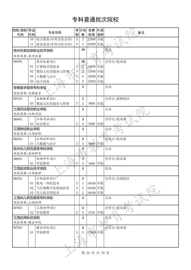 专科批次征求志愿网上填报将于8月8日9:00至16:00进行，院校（类别）缺额计划表也已公布