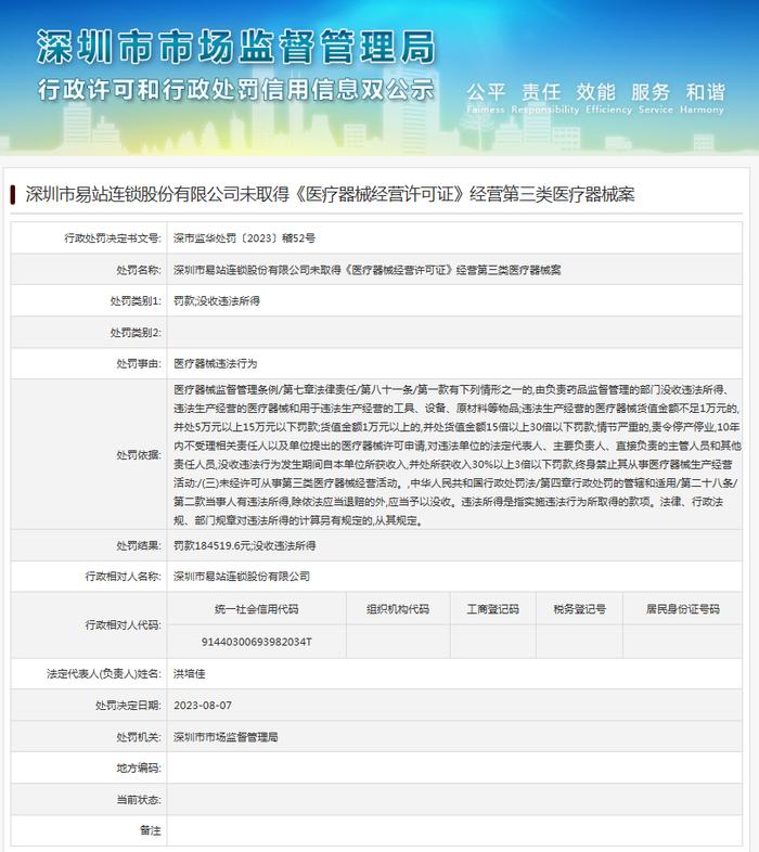 深圳市易站连锁股份有限公司未取得《医疗器械经营许可证》经营第三类医疗器械案