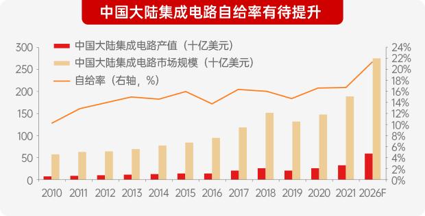 【万份红包】代表作历史三年、五年期业绩均排头名！左剑新基首发募集